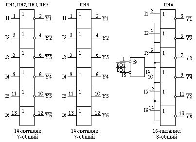 Условные обозначения и цоколевки микросхем типа ЛН