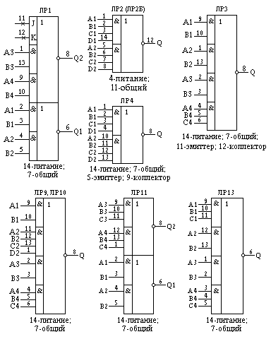 Условные обозначения и цоколевки микросхем типа ЛР