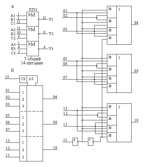 Условное обозначение микросхем ЛП3, структура и цоколёвка микросхемы 1533ЛП3
