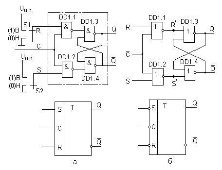 Схемы построения синхронных RS-триггеров и из условные графические обозначения