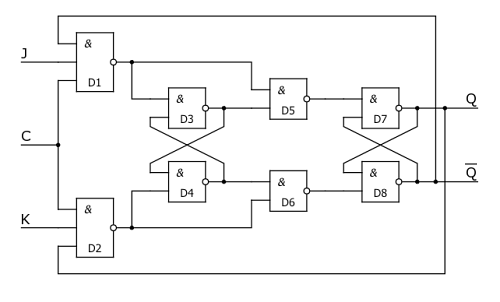схема двухступенчатого JK-триггера