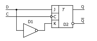 Схема преобразования JK-триггера в D-триггер