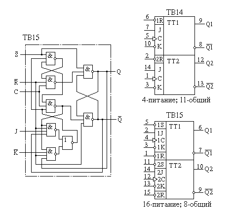Структура ТВ15, условные обозначения и цоколевки ТВ14 и ТВ15