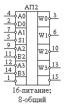 Условное обозначение и цоколевка микросхемы АП2