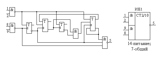 Структура, условное обозначение и цоколевка микросхемы ИЕ1