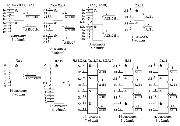 Условные обозначения и цоколевки микросхем ЛА